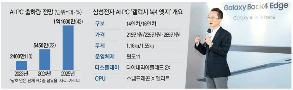 투엣지 이미지