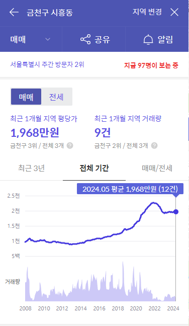 시흥중앙철재상가 이미지
