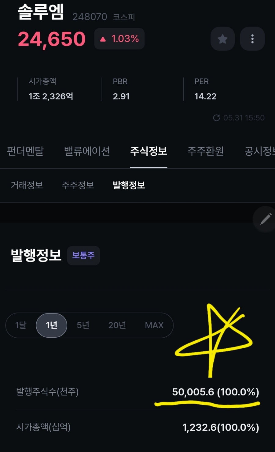 동양이엔피(주) 이미지