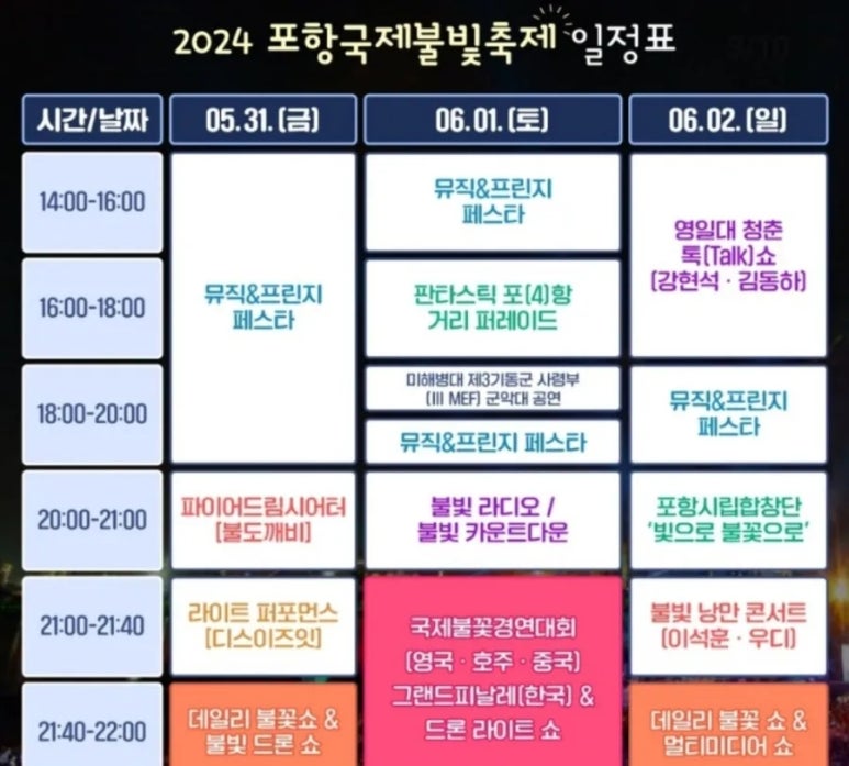 스타벅스 포항영일대비치점 이미지