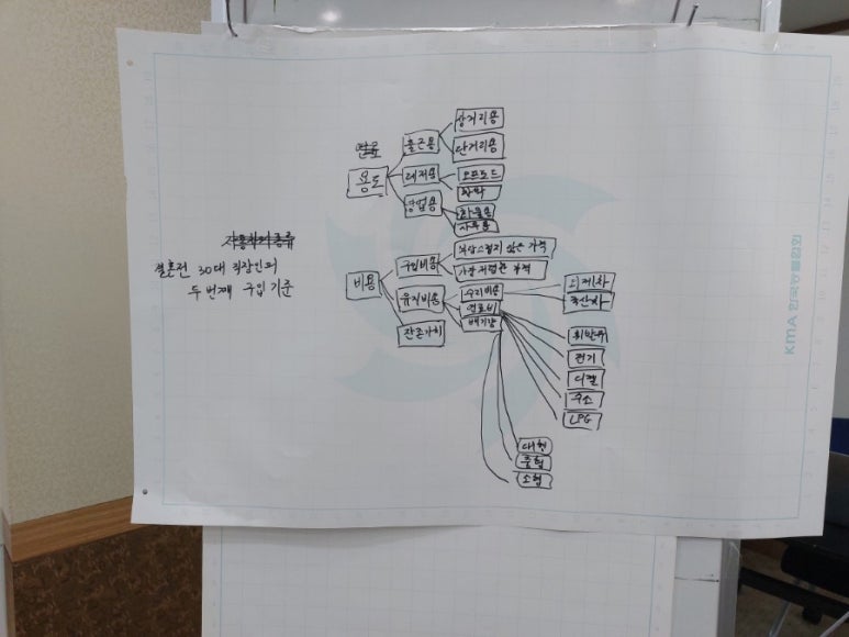 크마교육 이미지
