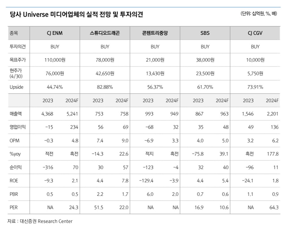 올리브폴스튜디오 이미지
