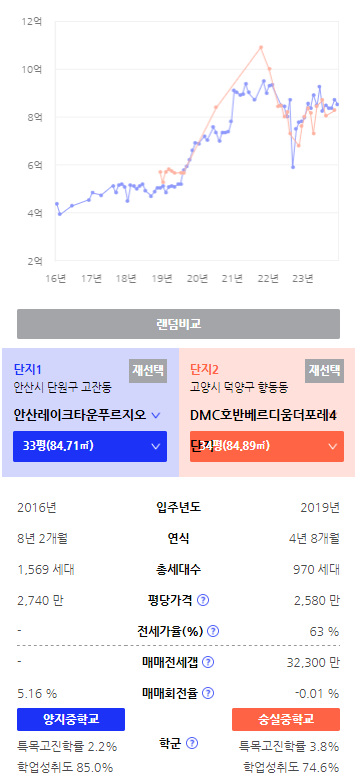 호반상회 이미지