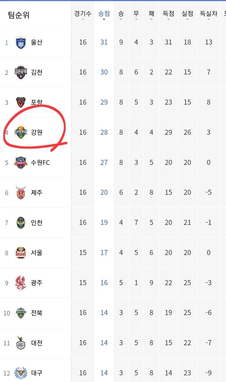 이츠플랜 이미지