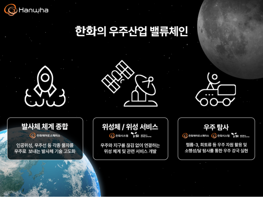 우주종합광고 이미지