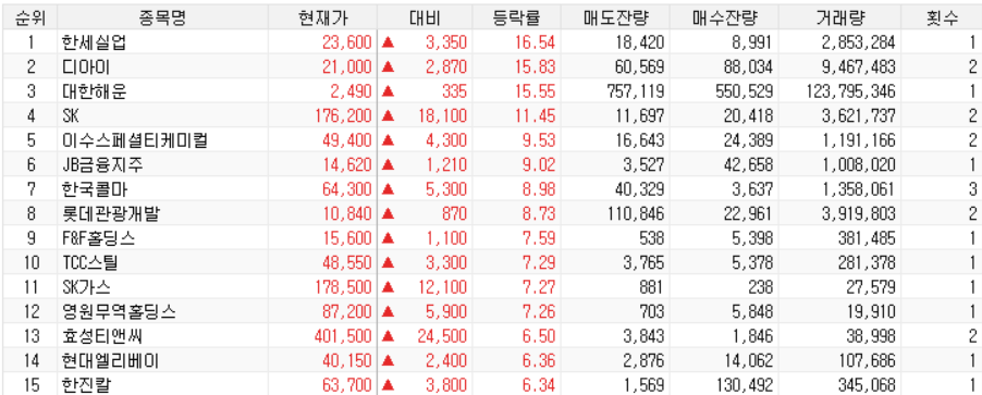 금양전력기술 이미지