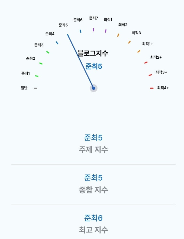 (주)지수여행 이미지