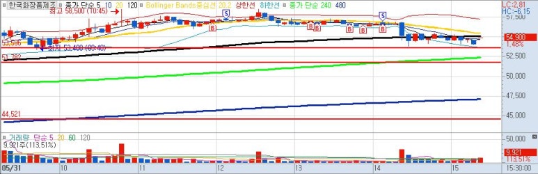 태성코퍼레이션 이미지
