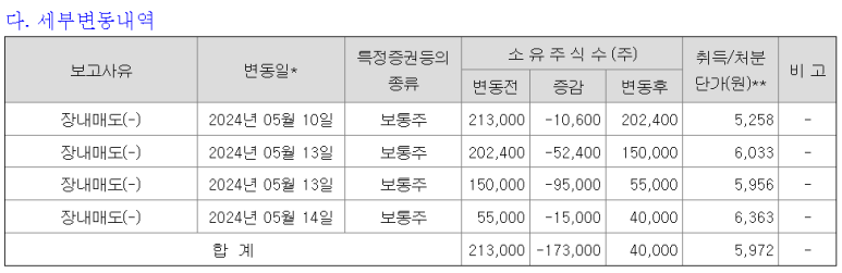 유아이엘 이미지