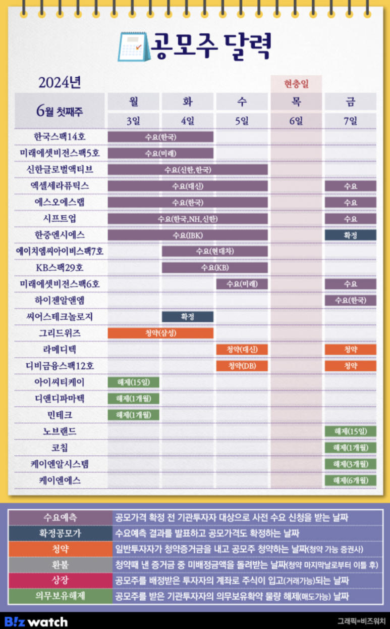 (주)에스디비 이미지