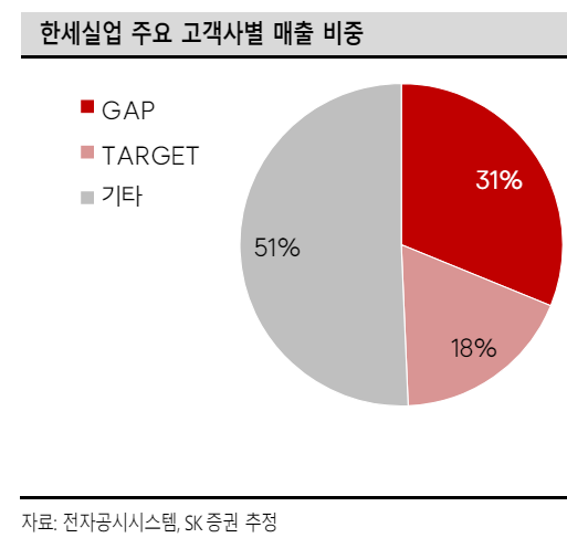 제이에스엔터프라이즈 이미지