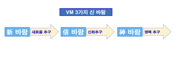엠케이제이 이미지