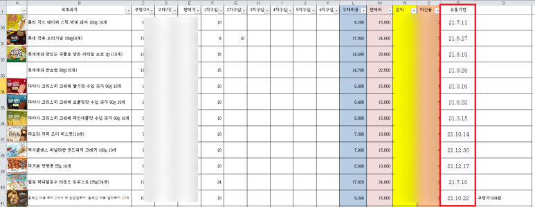 전부유통관리 이미지