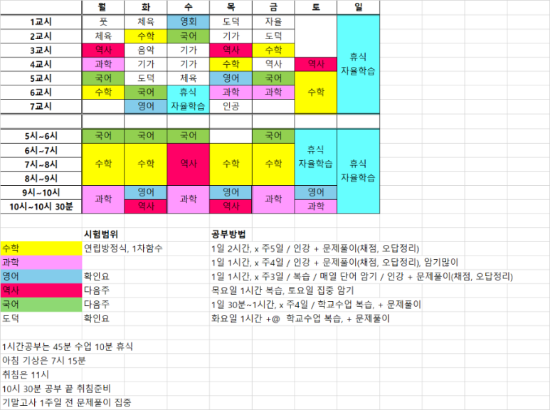 이츠플랜 이미지