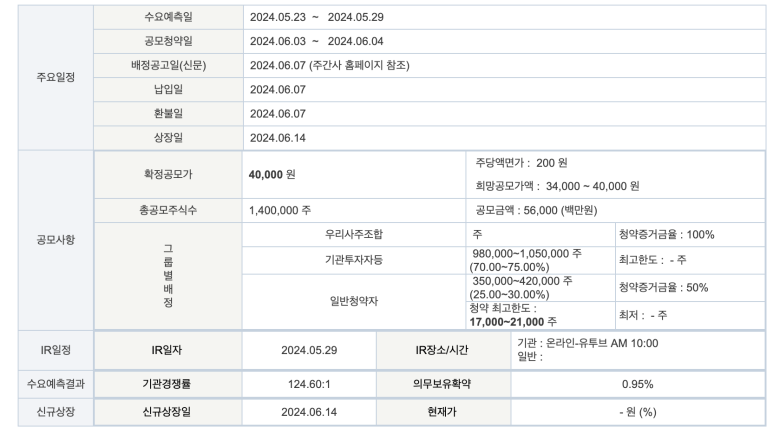 (주)에스디비 이미지