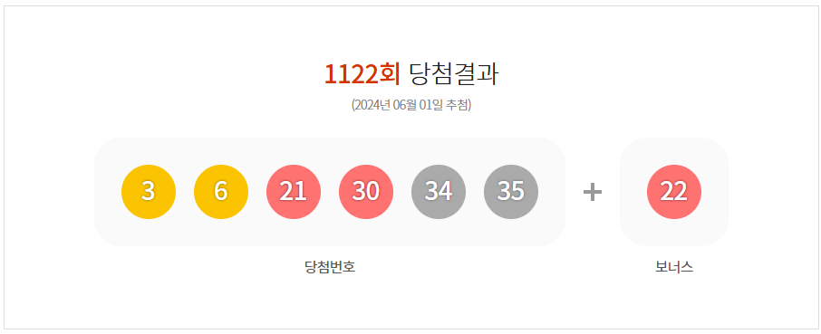 황금대박복권방 이미지