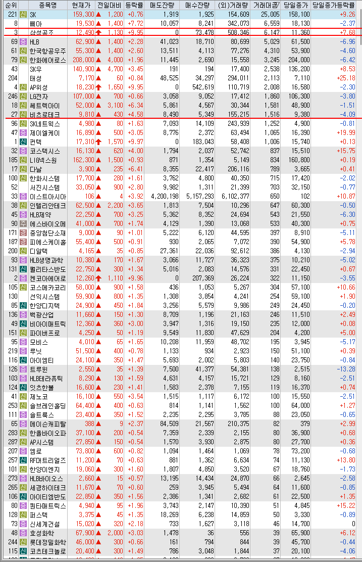 그린에코로직스 이미지