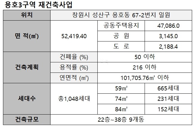 용호건축 이미지