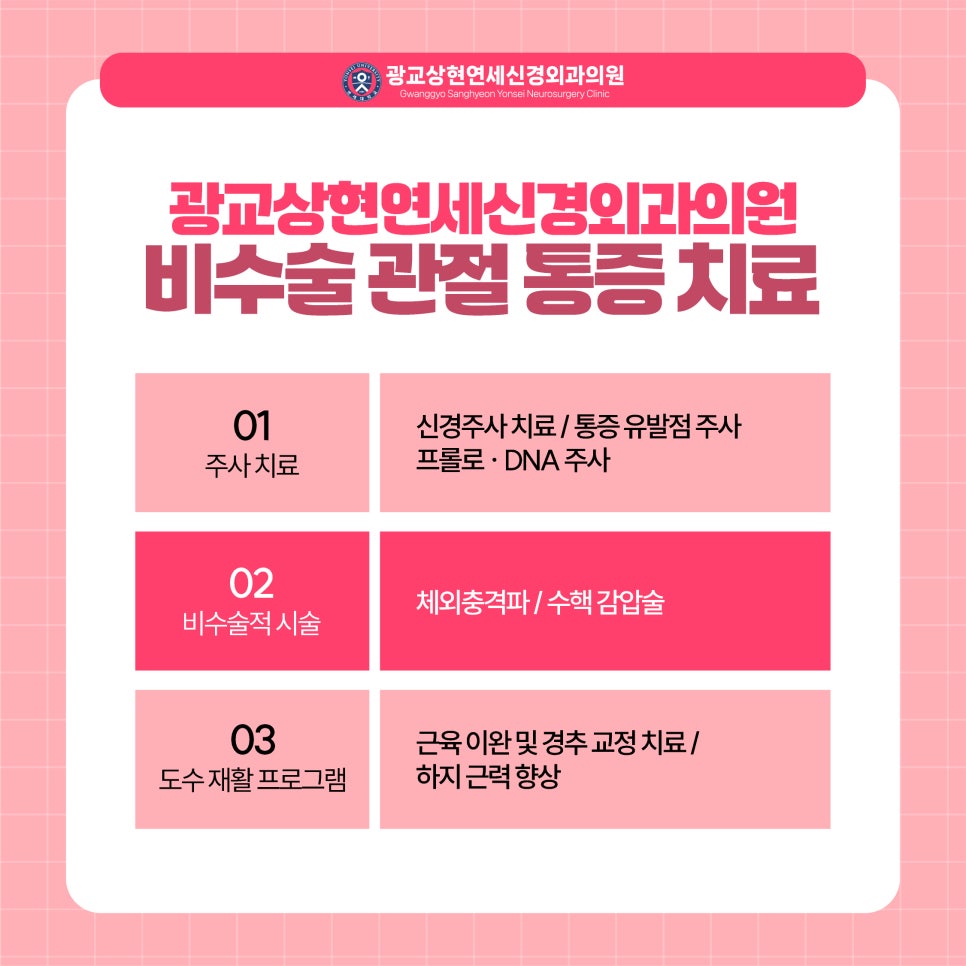 연세신경외과의원 이미지