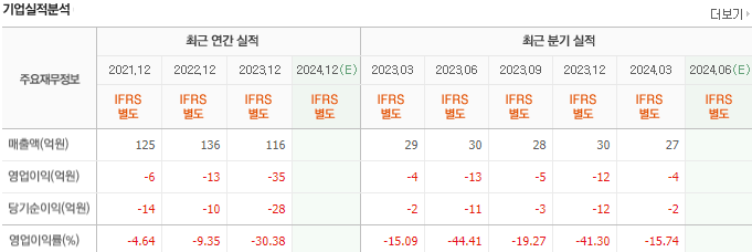 삼영밧데리 이미지