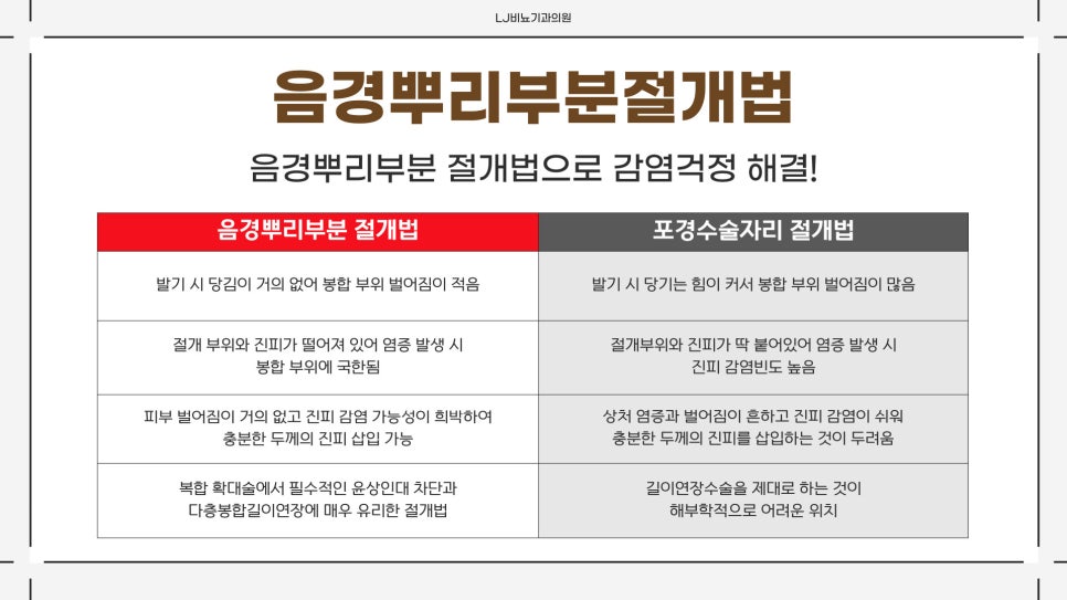 평생안전 이미지