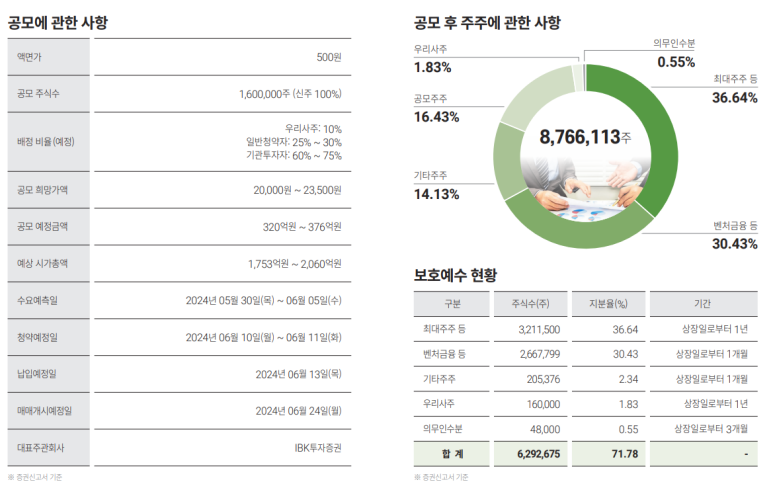 에스시스템 이미지