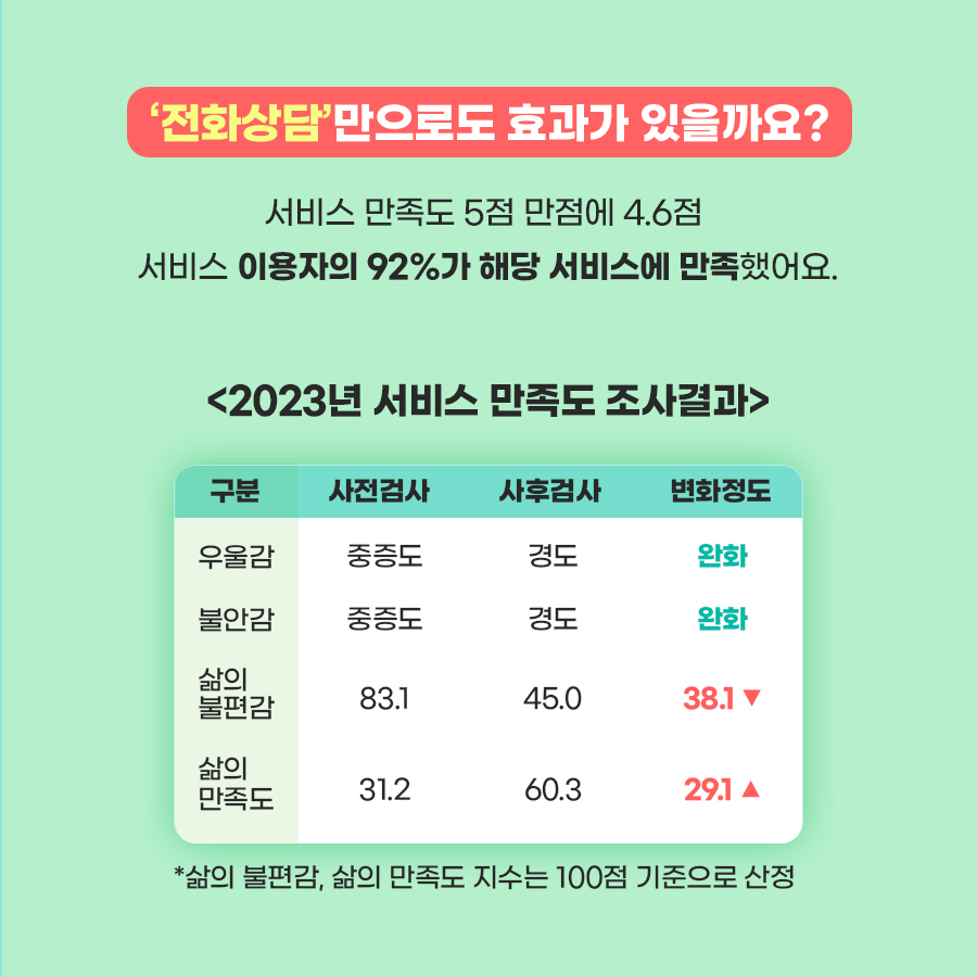 마음베이비 이미지