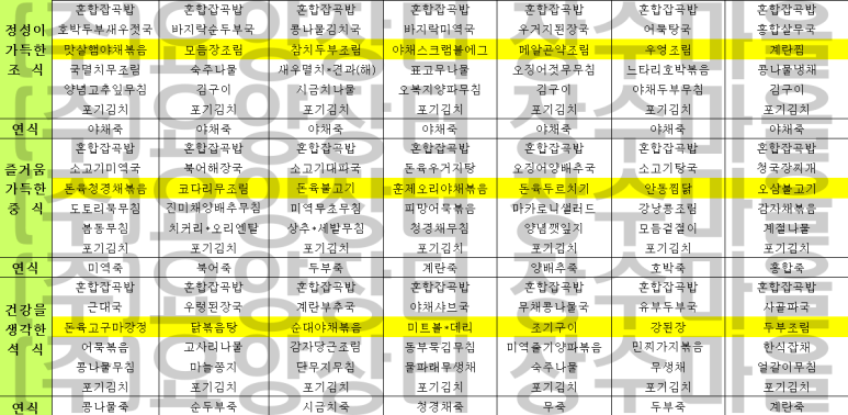 (주)요양장터장수마을 이미지