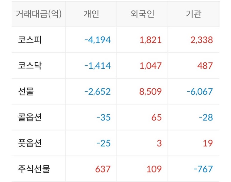 중앙동양가스 이미지
