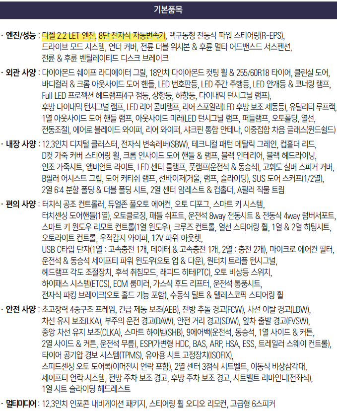 뉴바디랩 이미지