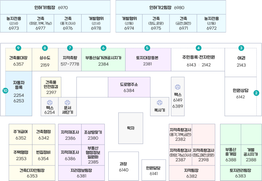 풍각전자 이미지