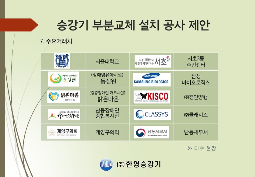 (주)한영승강기 이미지