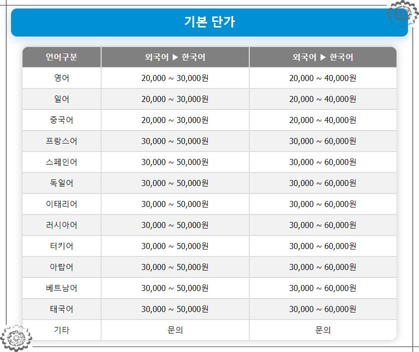 차밍에이전시 이미지