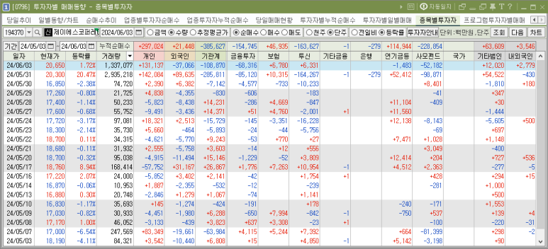 에이치제이에스 이미지