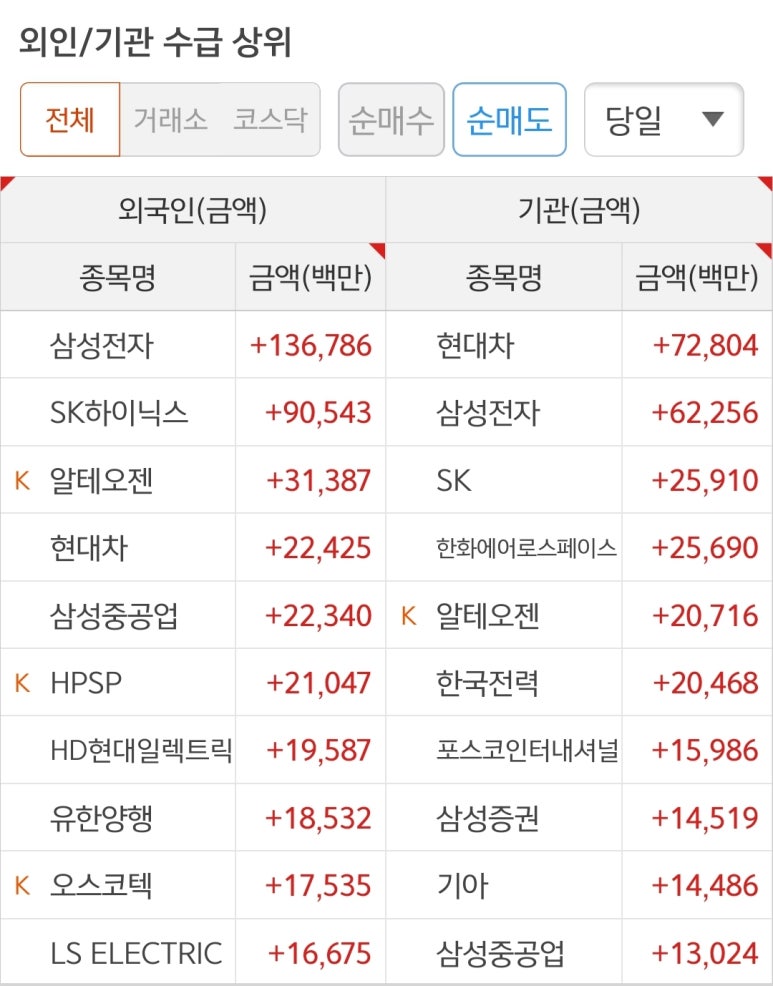 플러스엑스 팜 이미지