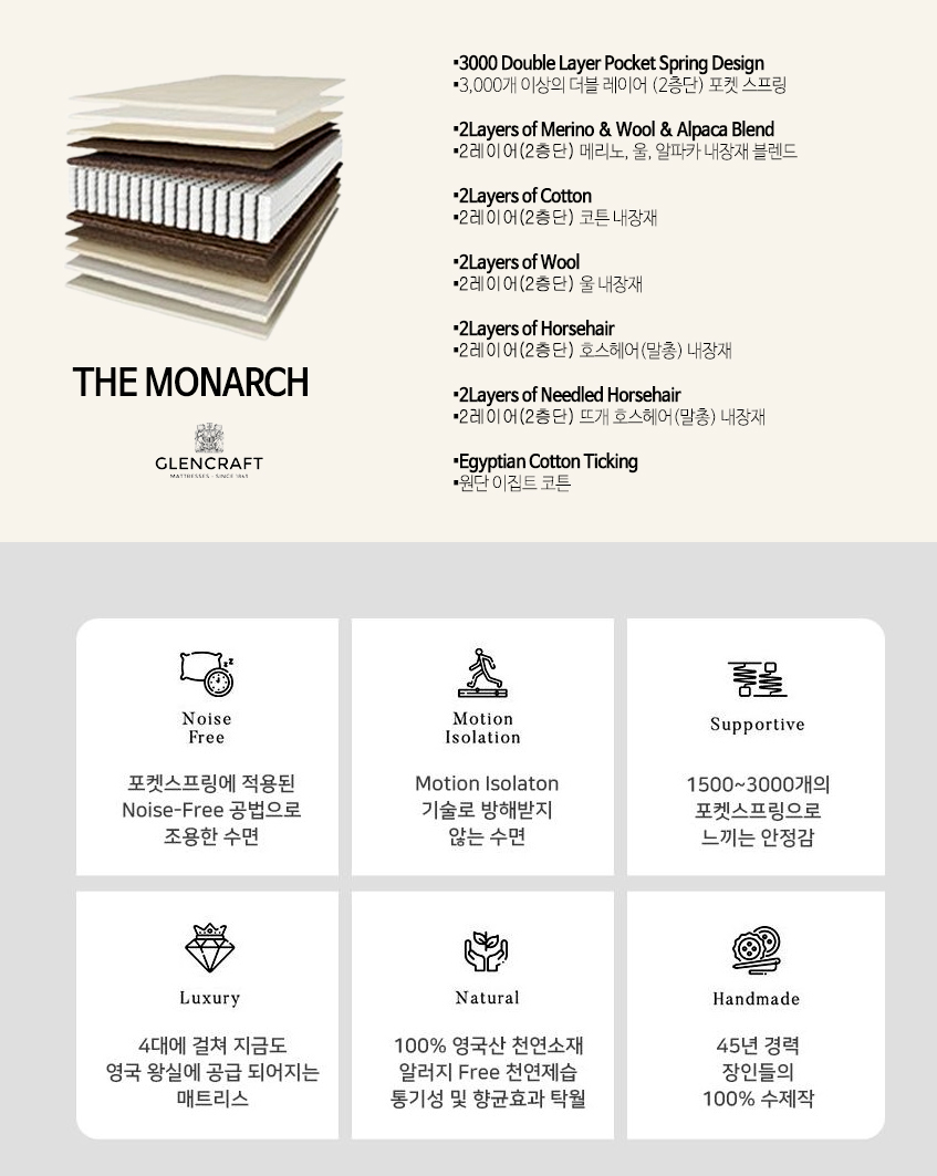 모나크앤틱 이미지