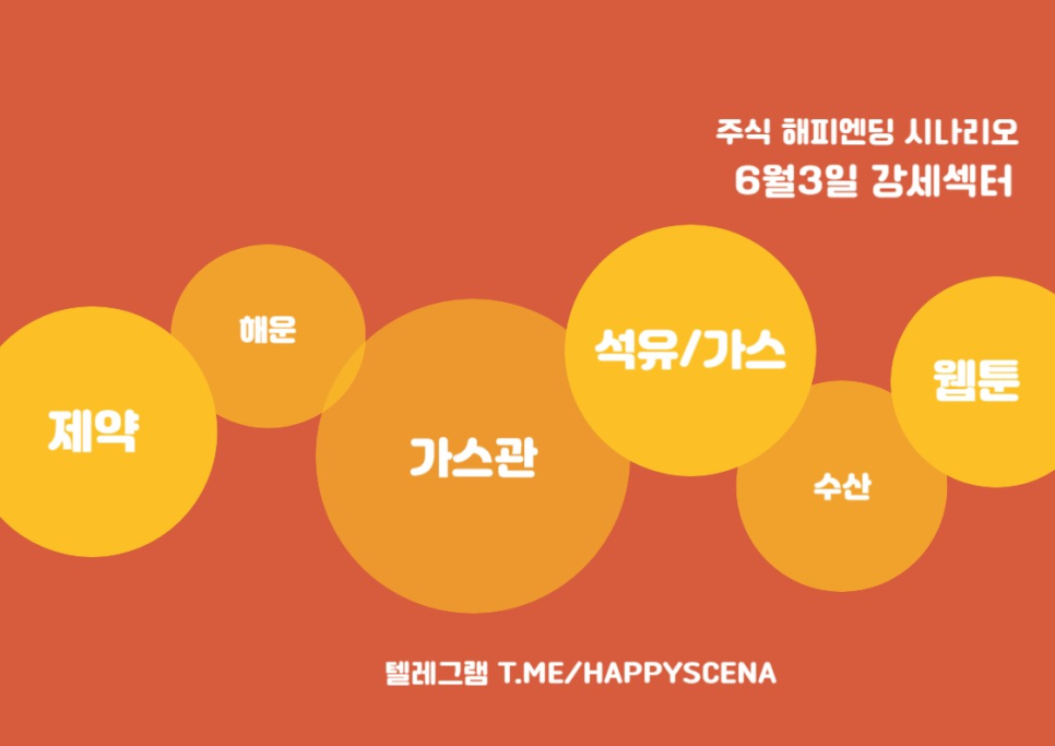 수산석유 이미지