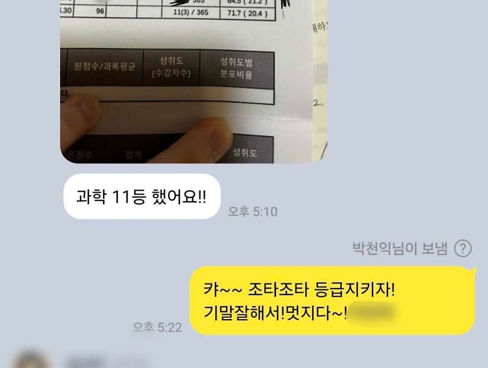 박천익과학연구소 이미지
