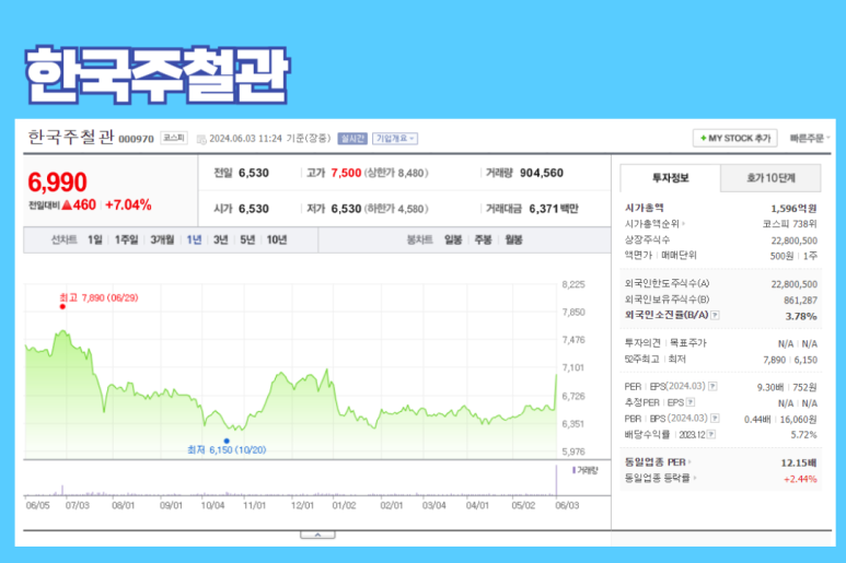 한국볼트공업(주) 이미지