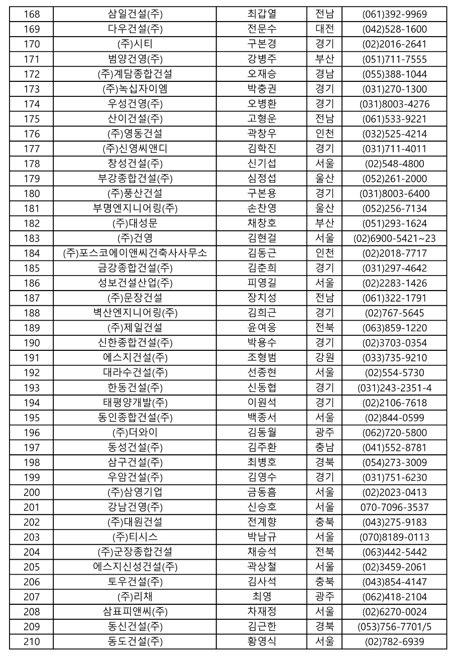 에이앤씨엔지니어링 이미지