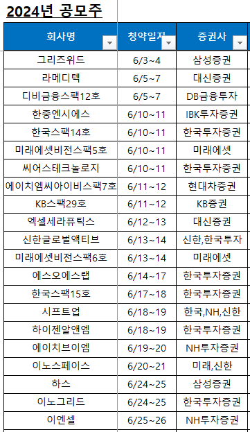 (주)에스디비 이미지
