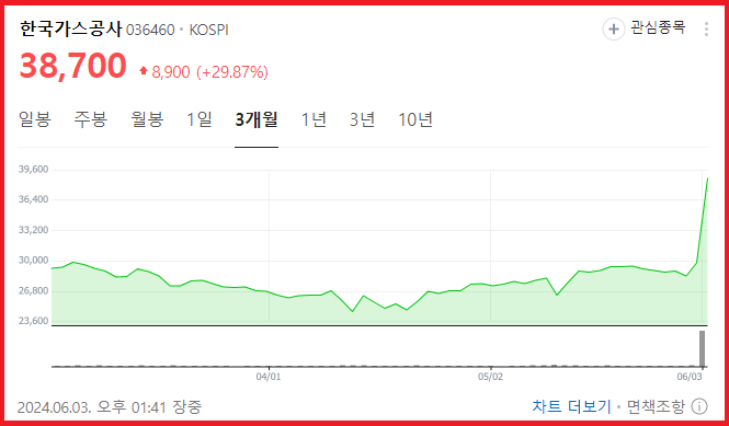 대성개발용역공사 이미지