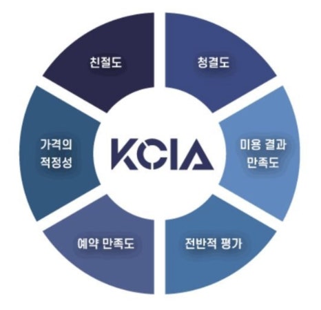 라벨레자 이미지