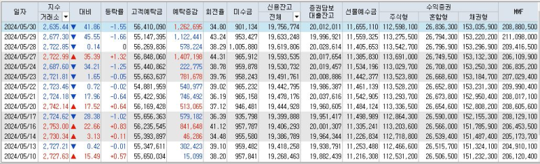 대성석유(주) 이미지