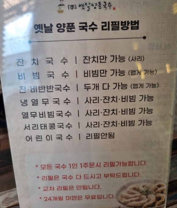 옛날양푼국수 이미지