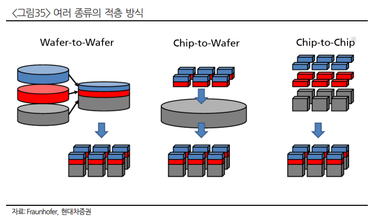 디아이산업 이미지