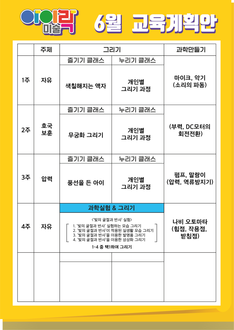 자이키즈랜드어린이집 이미지