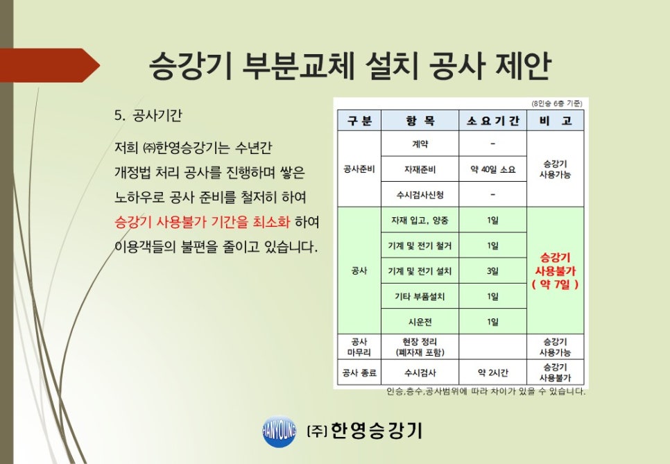 (주)한영승강기 이미지