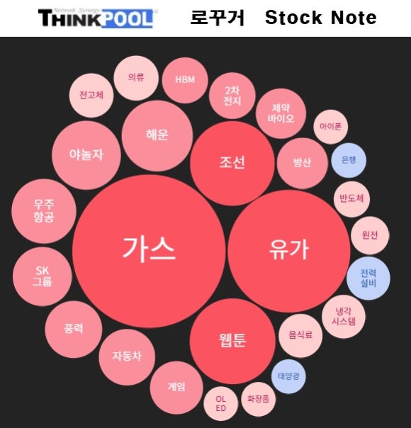 중앙동양가스 이미지