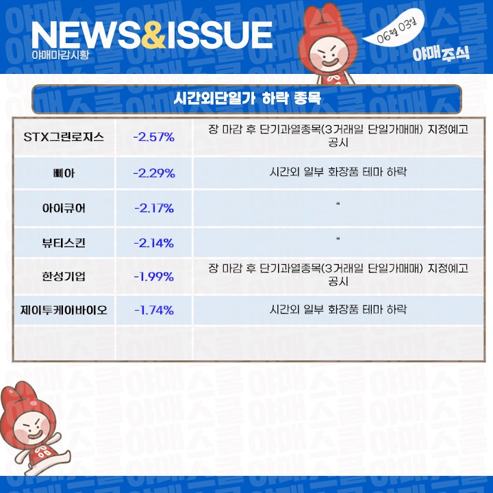 주식회사 큐레이터스 이미지
